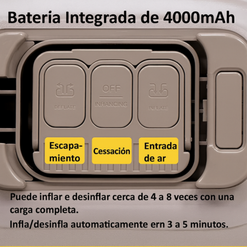 [Llevá 2 Pagá 1] Colchón Inflable King Portátil con Revestimiento Triple Antidesgarro +REGALO: Bomba de Aire Eléctrica